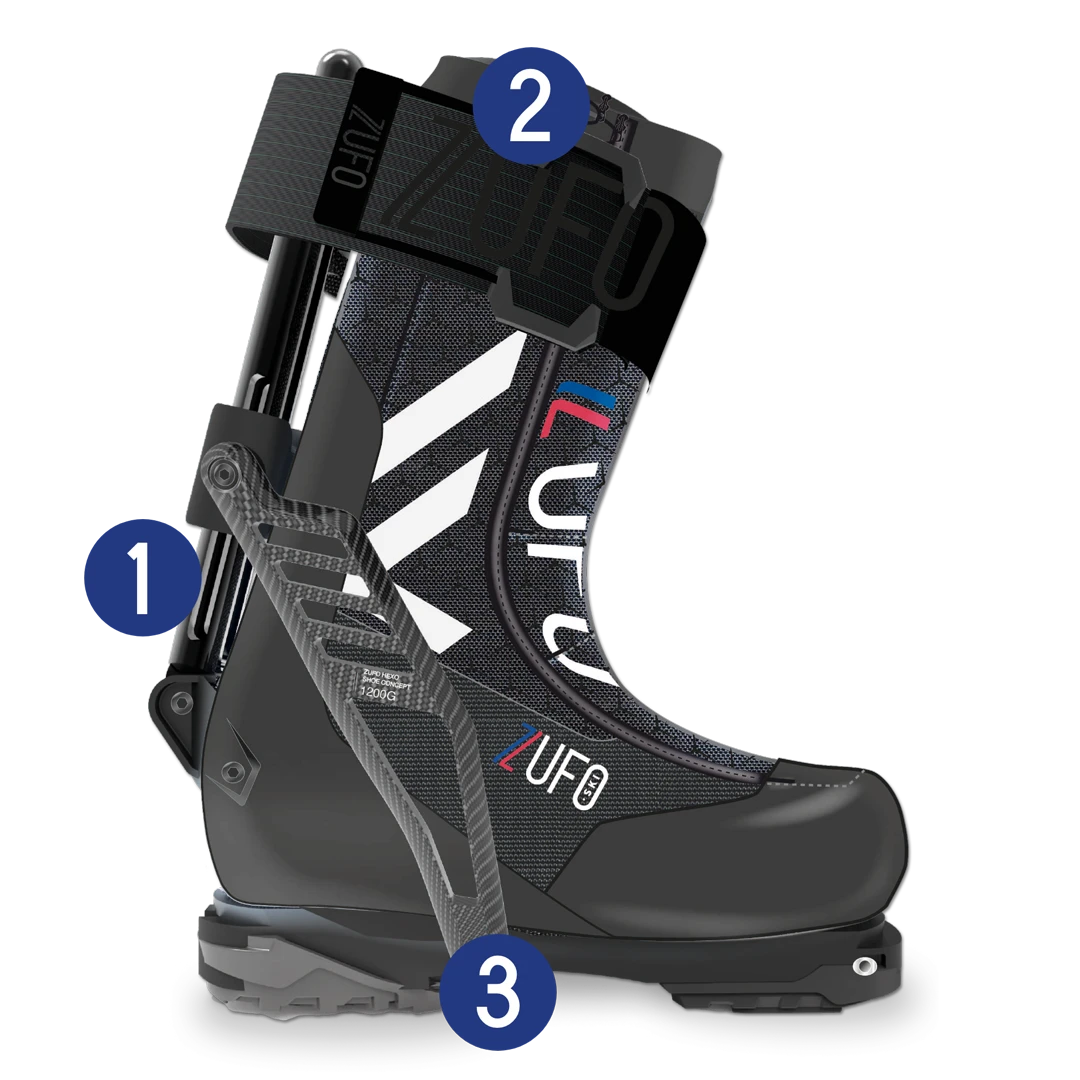 Visuel de la chaussure de ski zUFO avec des points d'intérêts focus 1, 2 et 3